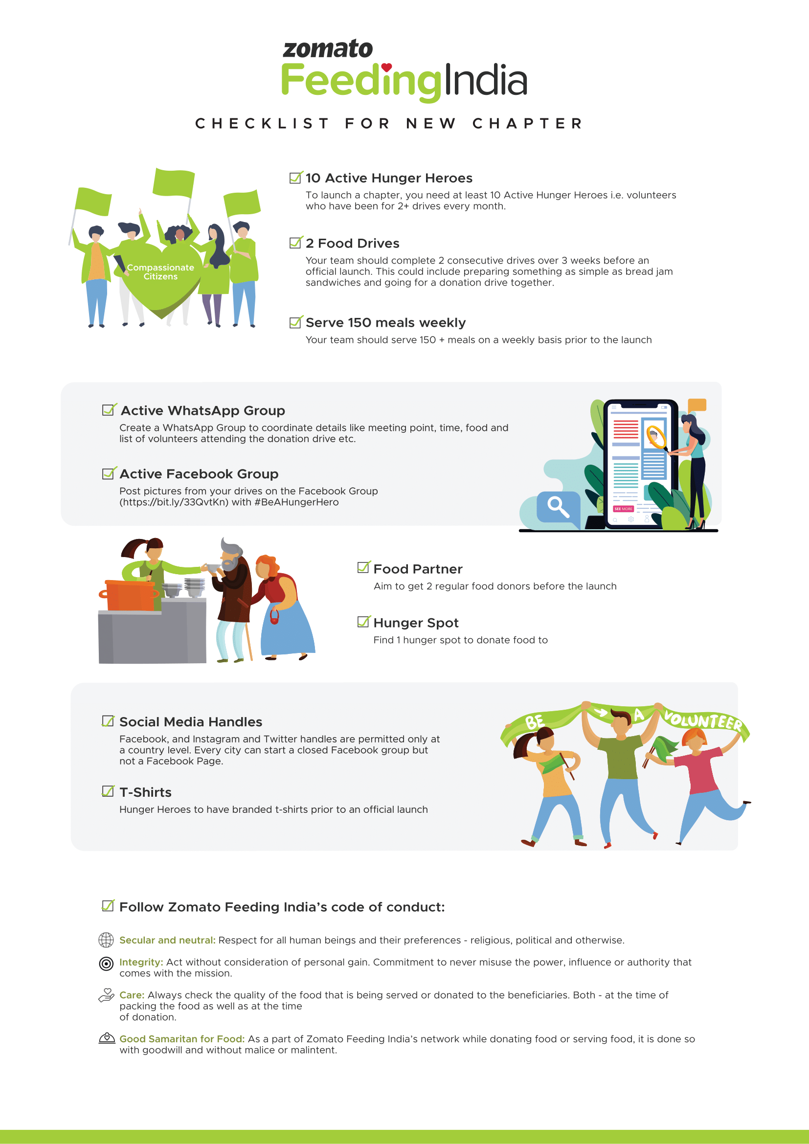 Feeding India – Start A Chapter -1