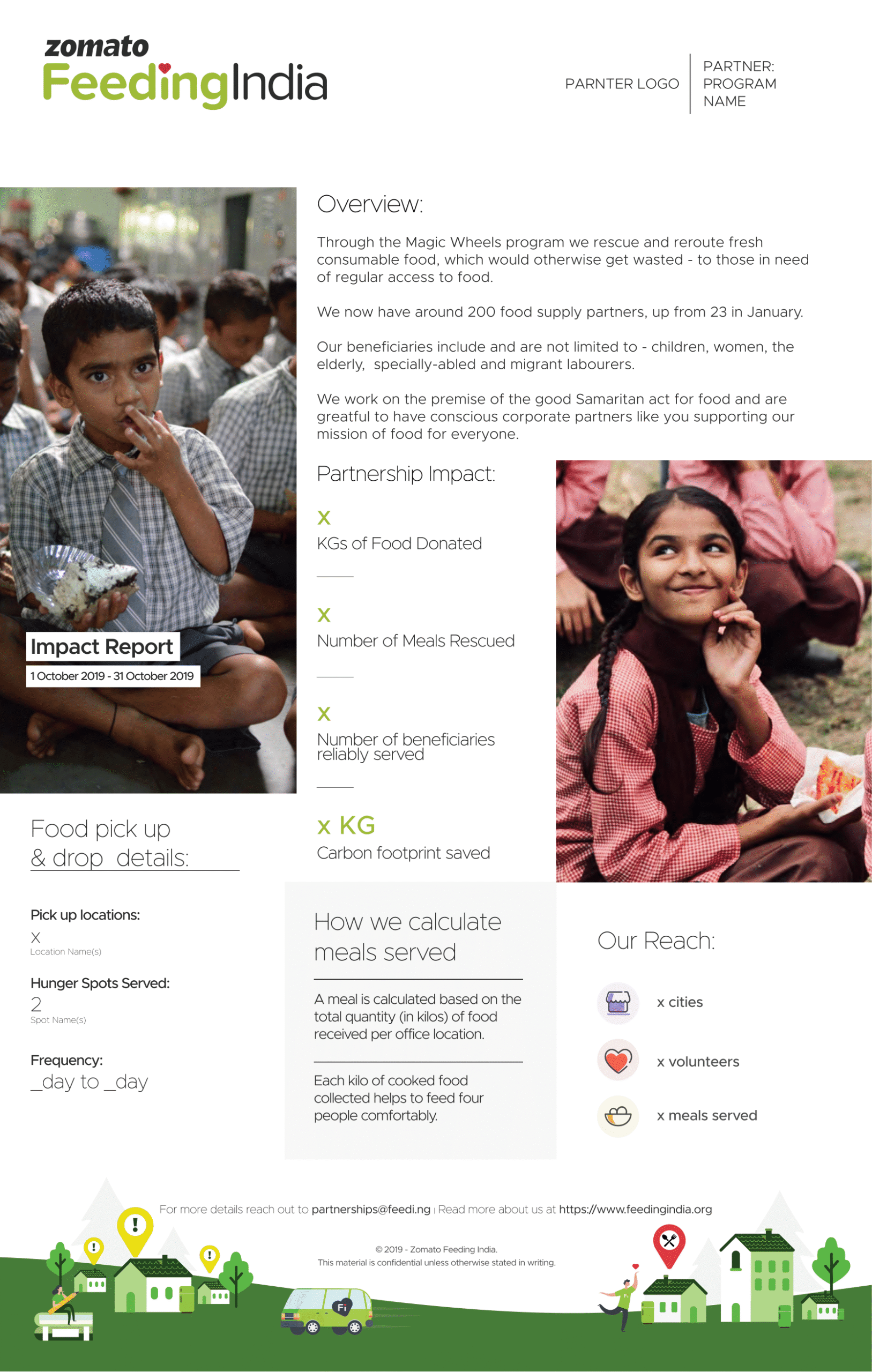 Revsied_Impact Report Template-1